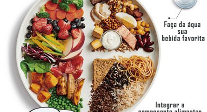Encontros de Sabedoria – AMUT’Chef – Cozinhar com Amor!